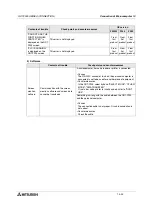 Preview for 410 page of Mitsubishi Electric F920GOT-BBD-K-E Hardware Manual