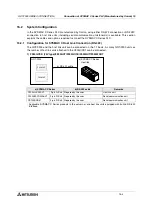 Preview for 416 page of Mitsubishi Electric F920GOT-BBD-K-E Hardware Manual