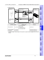 Preview for 417 page of Mitsubishi Electric F920GOT-BBD-K-E Hardware Manual