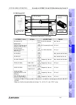 Preview for 419 page of Mitsubishi Electric F920GOT-BBD-K-E Hardware Manual