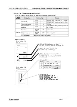 Preview for 422 page of Mitsubishi Electric F920GOT-BBD-K-E Hardware Manual