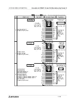 Preview for 438 page of Mitsubishi Electric F920GOT-BBD-K-E Hardware Manual