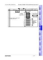 Preview for 439 page of Mitsubishi Electric F920GOT-BBD-K-E Hardware Manual