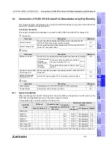 Preview for 443 page of Mitsubishi Electric F920GOT-BBD-K-E Hardware Manual