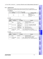 Preview for 447 page of Mitsubishi Electric F920GOT-BBD-K-E Hardware Manual