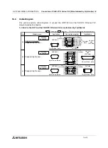 Preview for 454 page of Mitsubishi Electric F920GOT-BBD-K-E Hardware Manual