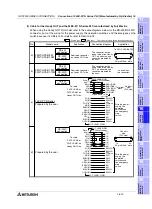 Preview for 455 page of Mitsubishi Electric F920GOT-BBD-K-E Hardware Manual