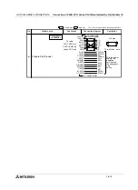 Preview for 456 page of Mitsubishi Electric F920GOT-BBD-K-E Hardware Manual