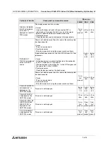 Preview for 458 page of Mitsubishi Electric F920GOT-BBD-K-E Hardware Manual