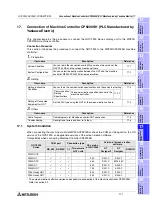 Preview for 461 page of Mitsubishi Electric F920GOT-BBD-K-E Hardware Manual