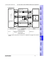 Preview for 463 page of Mitsubishi Electric F920GOT-BBD-K-E Hardware Manual