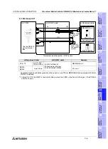 Preview for 465 page of Mitsubishi Electric F920GOT-BBD-K-E Hardware Manual