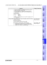 Preview for 471 page of Mitsubishi Electric F920GOT-BBD-K-E Hardware Manual