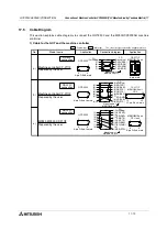 Preview for 472 page of Mitsubishi Electric F920GOT-BBD-K-E Hardware Manual