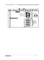 Preview for 474 page of Mitsubishi Electric F920GOT-BBD-K-E Hardware Manual