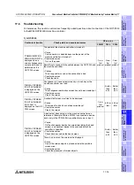 Preview for 475 page of Mitsubishi Electric F920GOT-BBD-K-E Hardware Manual