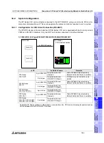 Preview for 481 page of Mitsubishi Electric F920GOT-BBD-K-E Hardware Manual