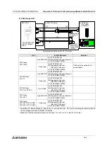 Preview for 482 page of Mitsubishi Electric F920GOT-BBD-K-E Hardware Manual