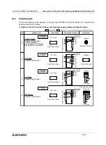 Preview for 492 page of Mitsubishi Electric F920GOT-BBD-K-E Hardware Manual