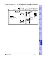 Preview for 493 page of Mitsubishi Electric F920GOT-BBD-K-E Hardware Manual