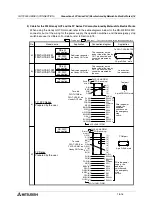 Preview for 494 page of Mitsubishi Electric F920GOT-BBD-K-E Hardware Manual