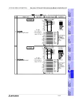 Preview for 495 page of Mitsubishi Electric F920GOT-BBD-K-E Hardware Manual