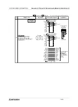 Preview for 496 page of Mitsubishi Electric F920GOT-BBD-K-E Hardware Manual