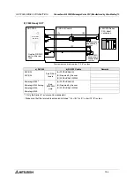 Preview for 504 page of Mitsubishi Electric F920GOT-BBD-K-E Hardware Manual