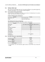 Preview for 506 page of Mitsubishi Electric F920GOT-BBD-K-E Hardware Manual