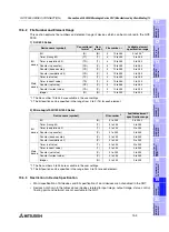 Preview for 509 page of Mitsubishi Electric F920GOT-BBD-K-E Hardware Manual