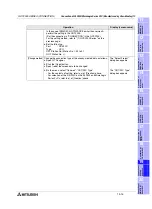 Preview for 515 page of Mitsubishi Electric F920GOT-BBD-K-E Hardware Manual