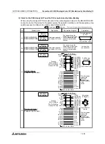 Preview for 518 page of Mitsubishi Electric F920GOT-BBD-K-E Hardware Manual