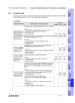 Preview for 519 page of Mitsubishi Electric F920GOT-BBD-K-E Hardware Manual