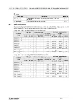 Preview for 524 page of Mitsubishi Electric F920GOT-BBD-K-E Hardware Manual