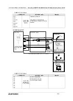 Preview for 526 page of Mitsubishi Electric F920GOT-BBD-K-E Hardware Manual