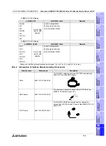 Preview for 527 page of Mitsubishi Electric F920GOT-BBD-K-E Hardware Manual