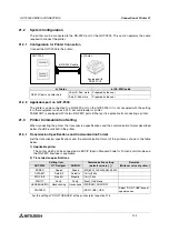 Preview for 548 page of Mitsubishi Electric F920GOT-BBD-K-E Hardware Manual