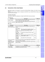 Preview for 555 page of Mitsubishi Electric F920GOT-BBD-K-E Hardware Manual