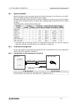 Preview for 556 page of Mitsubishi Electric F920GOT-BBD-K-E Hardware Manual