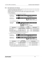 Preview for 558 page of Mitsubishi Electric F920GOT-BBD-K-E Hardware Manual