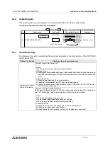 Preview for 566 page of Mitsubishi Electric F920GOT-BBD-K-E Hardware Manual