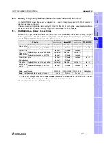 Preview for 573 page of Mitsubishi Electric F920GOT-BBD-K-E Hardware Manual