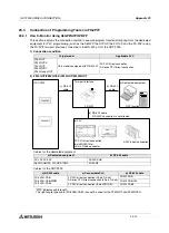 Preview for 578 page of Mitsubishi Electric F920GOT-BBD-K-E Hardware Manual