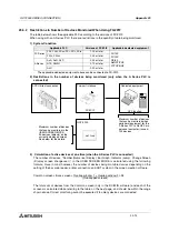 Preview for 580 page of Mitsubishi Electric F920GOT-BBD-K-E Hardware Manual