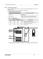 Preview for 582 page of Mitsubishi Electric F920GOT-BBD-K-E Hardware Manual