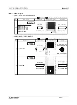 Preview for 584 page of Mitsubishi Electric F920GOT-BBD-K-E Hardware Manual