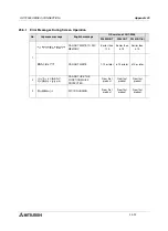 Preview for 588 page of Mitsubishi Electric F920GOT-BBD-K-E Hardware Manual