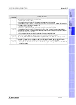 Preview for 589 page of Mitsubishi Electric F920GOT-BBD-K-E Hardware Manual