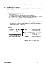 Предварительный просмотр 186 страницы Mitsubishi Electric F930GOT-BWD-E User Manual