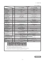 Предварительный просмотр 5 страницы Mitsubishi Electric FDC100VNA Technical Manual